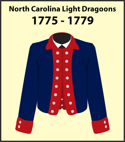 Uniforms of the Continental Line 1776